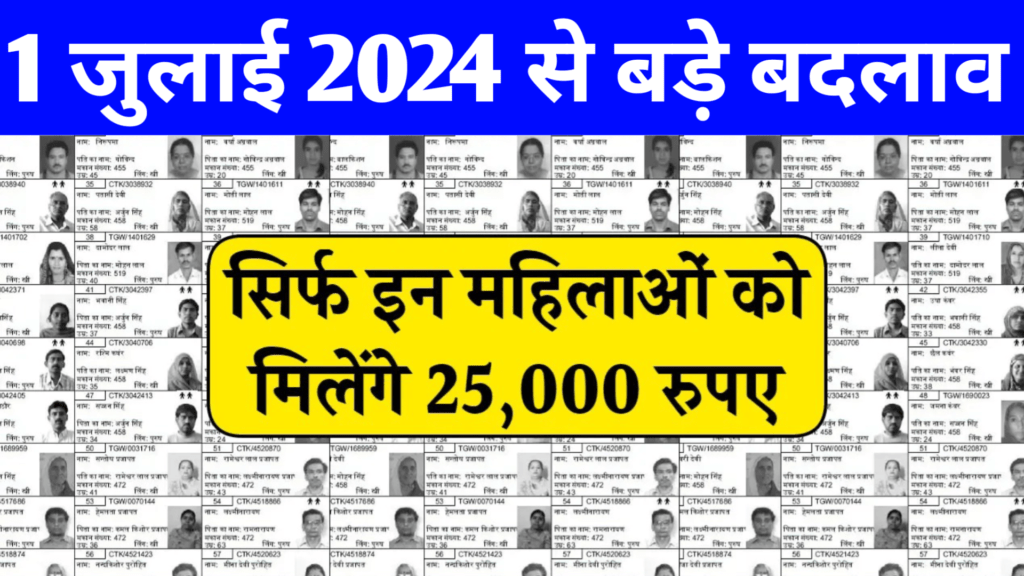 Ladli Behna Awas Yojana List July 2024
